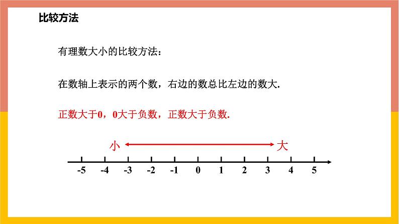 1.4有理数比较大小 课件-七年级数学上册-冀教版06