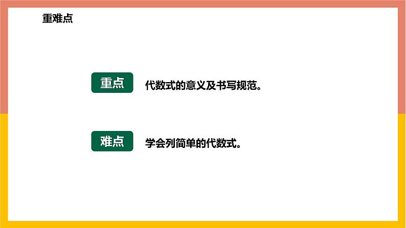 3.2.1代数式的概念及意义 课件-七年级数学上册-冀教版03