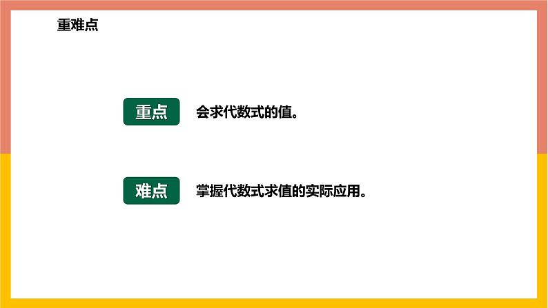 3.3代数式的值 课件-七年级数学上册-冀教版03