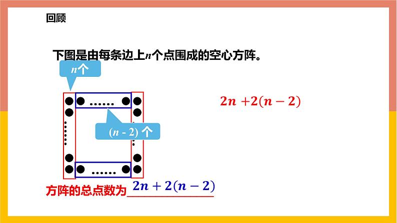 3.3代数式的值 课件-七年级数学上册-冀教版05