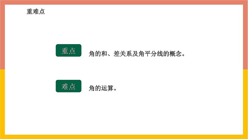 2.7角的和与差 课件-七年级数学上册-冀教版第3页