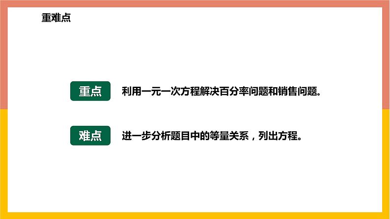 5.4.3百分率问题与销售问题 课件-七年级数学上册-冀教版03