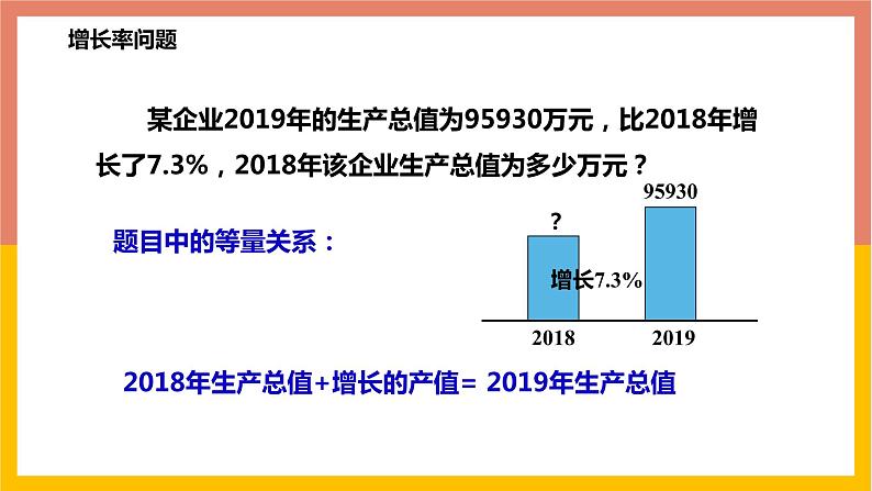 5.4.3百分率问题与销售问题 课件-七年级数学上册-冀教版04