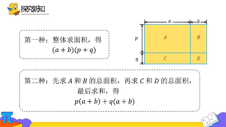 14.1.4 整式乘法-第三课时（课件） 2021-2022学年 人教版数学八年级上册第6页