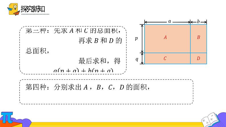 14.1.4 整式乘法-第三课时（课件） 2021-2022学年 人教版数学八年级上册第7页