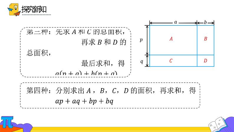 14.1.4 整式乘法-第三课时（课件） 2021-2022学年 人教版数学八年级上册第8页