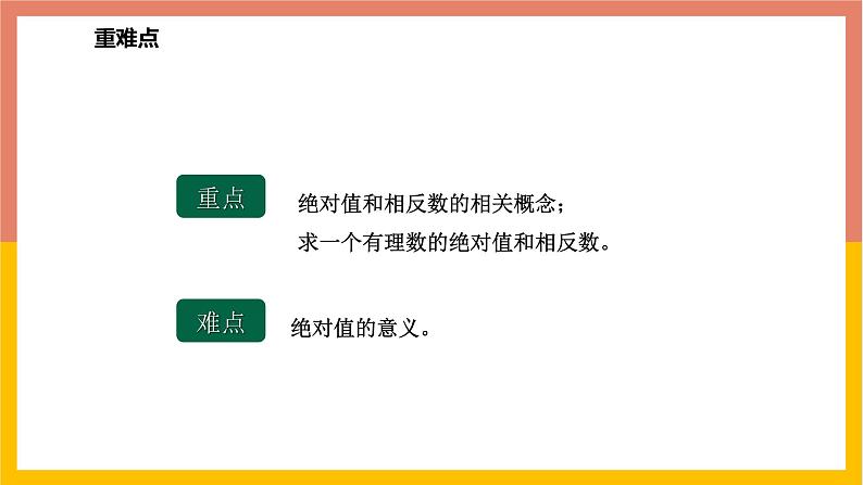 1.3绝对值和相反数 课件-七年级数学上册-冀教版03