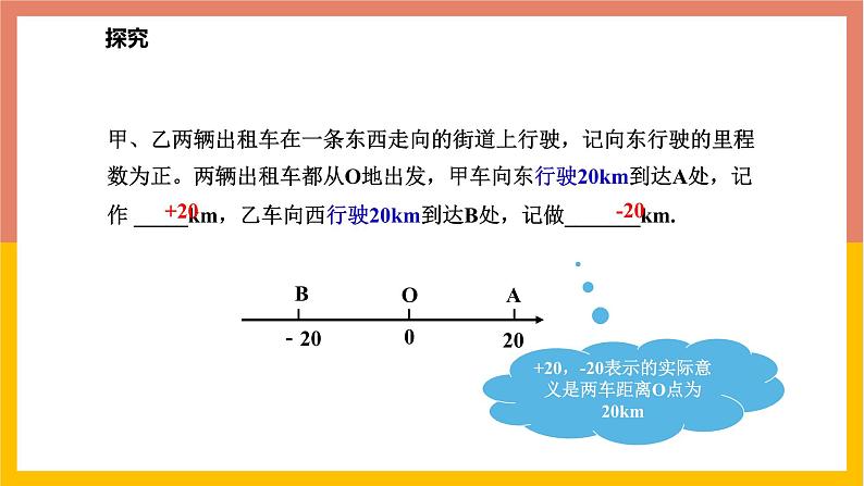 1.3绝对值和相反数 课件-七年级数学上册-冀教版04