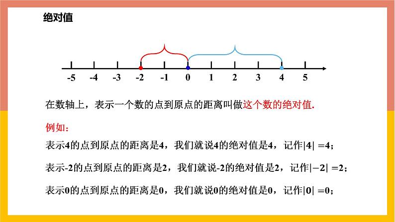 1.3绝对值和相反数 课件-七年级数学上册-冀教版05