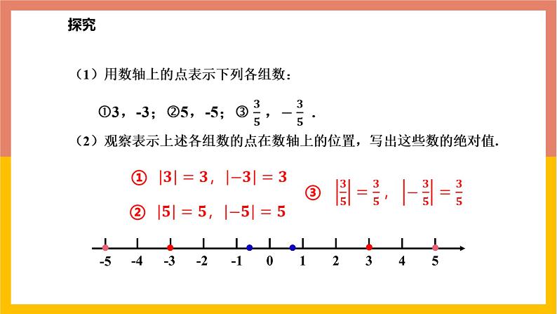 1.3绝对值和相反数 课件-七年级数学上册-冀教版07