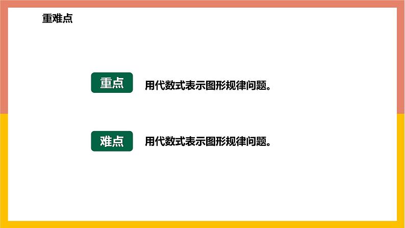 3.2.3代数式表示规律 课件 -七年级数学上册-冀教版第3页