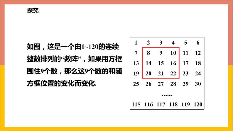 3.2.3代数式表示规律 课件 -七年级数学上册-冀教版第4页