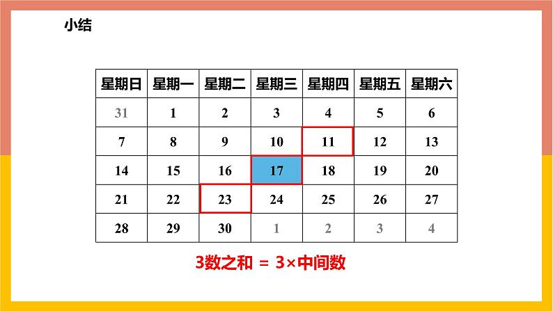 3.2.3代数式表示规律 课件 -七年级数学上册-冀教版第8页