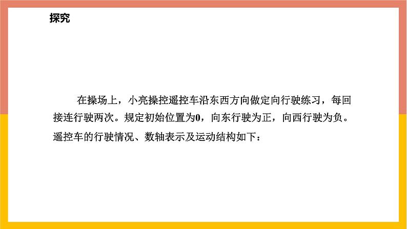 1.5.1有理数的加法法则 课件-七年级数学上册-冀教版第4页