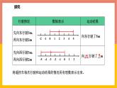 1.5.1有理数的加法法则 课件-七年级数学上册-冀教版