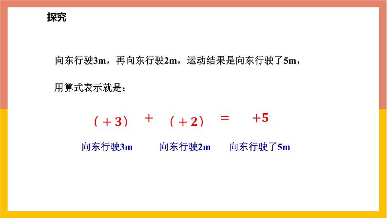 1.5.1有理数的加法法则 课件-七年级数学上册-冀教版第7页