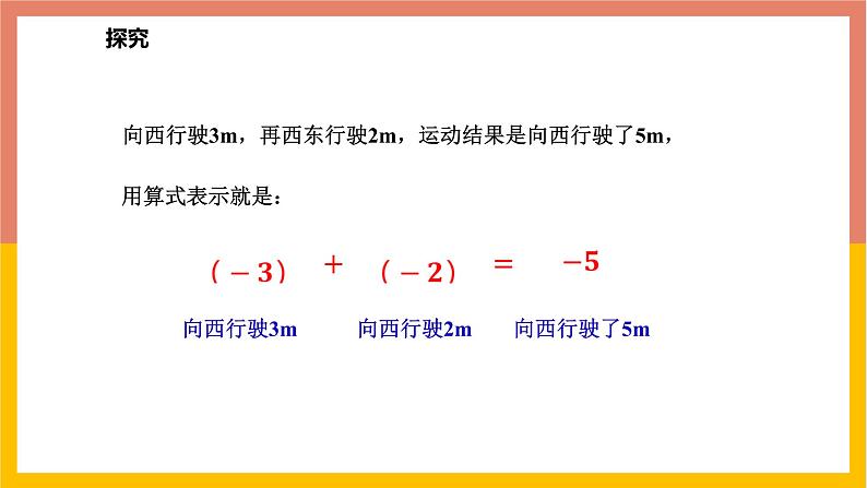 1.5.1有理数的加法法则 课件-七年级数学上册-冀教版第8页