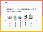 1.2数轴 课件-七年级数学上册-冀教版
