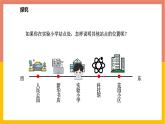1.2数轴 课件-七年级数学上册-冀教版