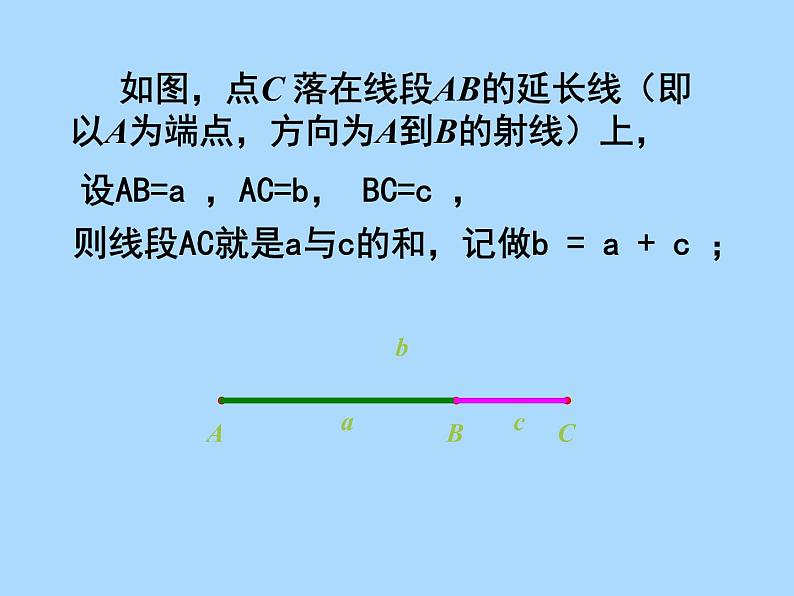 4.2线段、射线、直线 第2课时  湘教版数学七年级上册 课件第8页