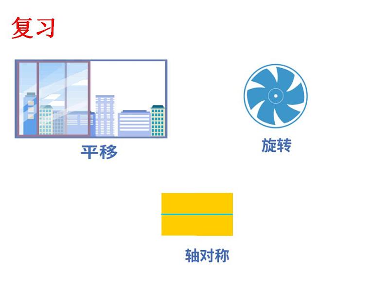 23.5 位似图形 课件PPT02