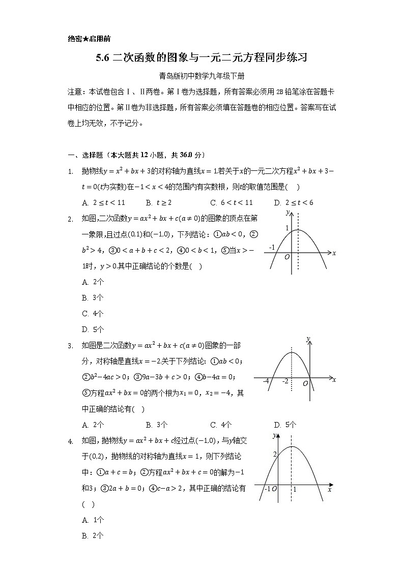 5.6二次函数的图象与一元二元方程     同步练习     青岛版初中数学九年级下册01