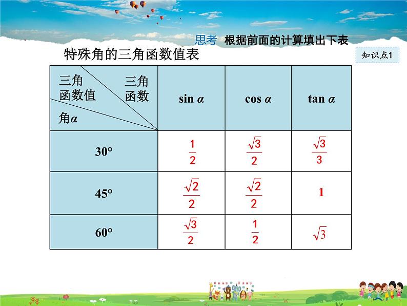 北师大版数学九年级下册  第一章 直角三角形的边角关系-2  30°，45°，60°角的三角函数值【教学课件】07