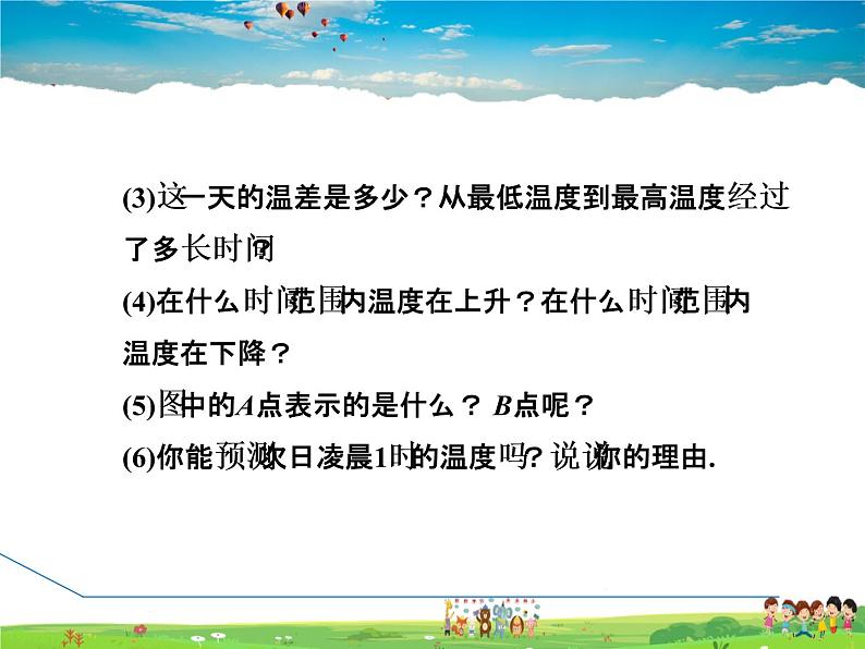 3.3.1  曲线型图象表示的变量间关系第4页