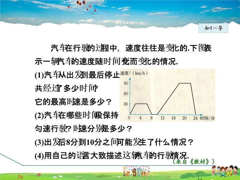 3.3.2  折线型图象表示的变量间关系第5页