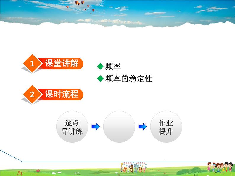 北师大版数学七年级下册  6.2.1  频率的稳定性【 教学课件、教案、学案、说课稿、动画】02