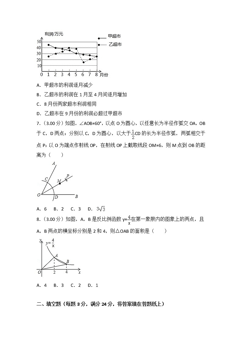 2018年郴州市中考数学真题（含解析）第2页