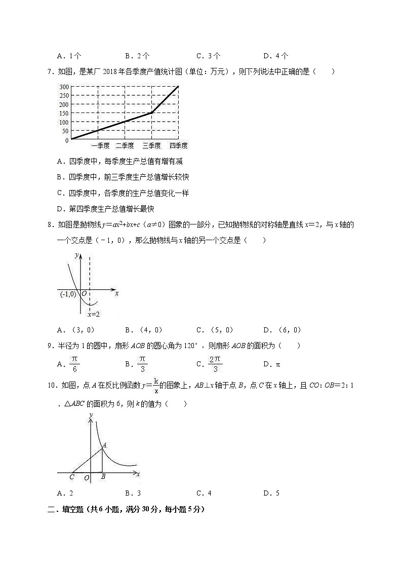 (浙江版)2021年中考数学模拟练习卷03（含答案）第2页