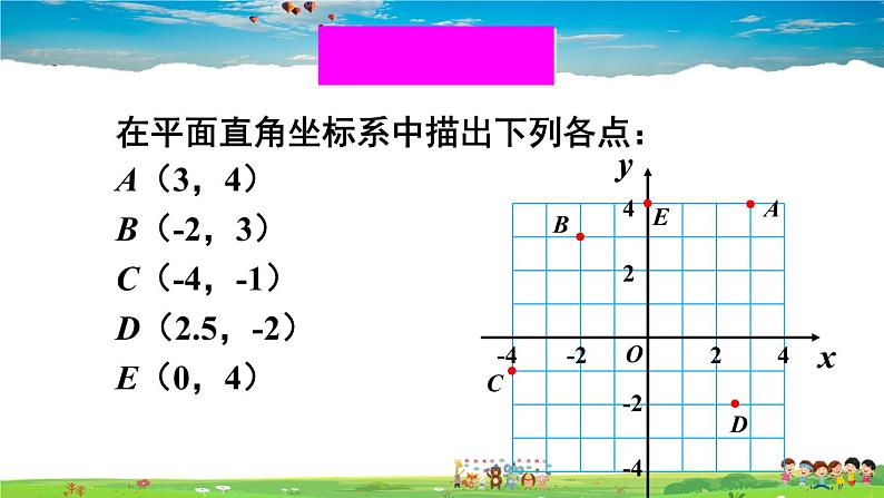 沪科版数学八年级上册  11.1 平面内点的坐标-第2课时 坐标平面内的图形【 教学课件+教案】02