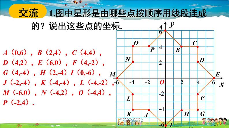 沪科版数学八年级上册  11.1 平面内点的坐标-第2课时 坐标平面内的图形【 教学课件+教案】06