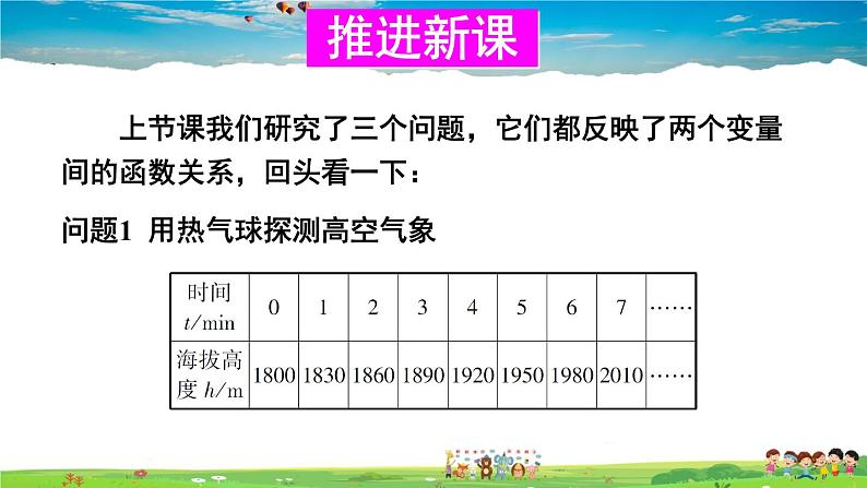 沪科版数学八年级上册  12.1 函数-第2课时 函数的表示方法——列表法与解析法【 教学课件+教案】04