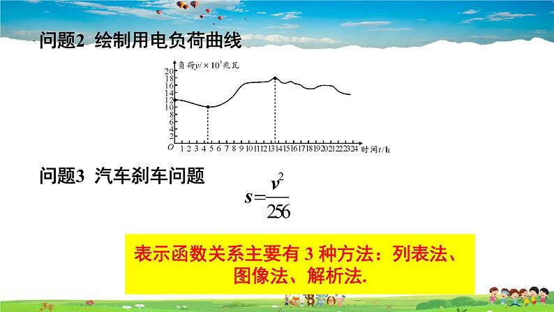 沪科版数学八年级上册  12.1 函数-第2课时 函数的表示方法——列表法与解析法【 教学课件+教案】05