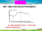 沪科版数学八年级上册  12.1 函数-第3课时 函数的表示方法——图象法【 教学课件+教案】