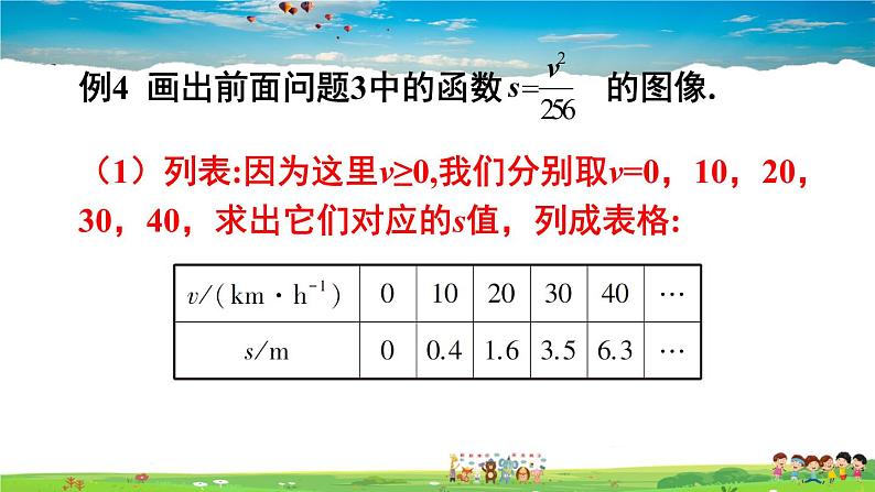 沪科版数学八年级上册  12.1 函数-第3课时 函数的表示方法——图象法【 教学课件+教案】08