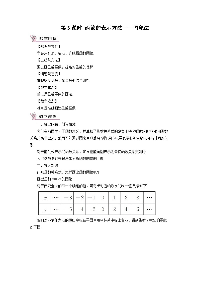 沪科版数学八年级上册  12.1 函数-第3课时 函数的表示方法——图象法【 教学课件+教案】01