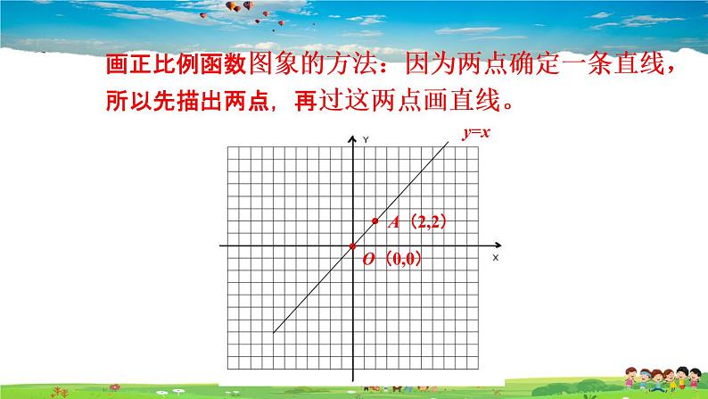 沪科版数学八年级上册  12.2 一次函数-第1课时 正比例函数的图象和性质【 教学课件+教案】08