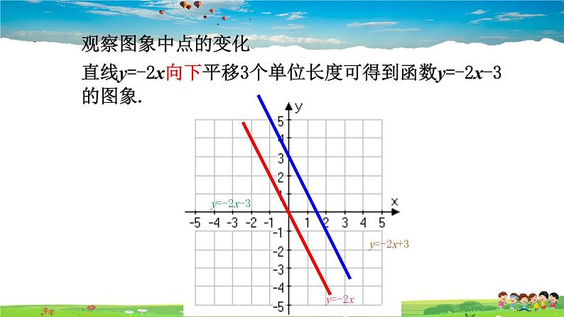 沪科版数学八年级上册  12.2 一次函数-第2课时 一次函数的图象和性质【 教学课件+教案】07