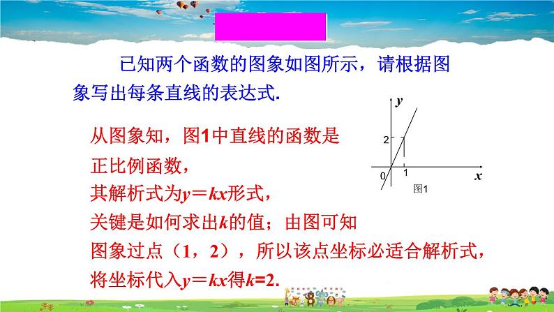 沪科版数学八年级上册  12.2 一次函数-第3课时 用待定系数法求一次函数的表达式【 教学课件+教案】02