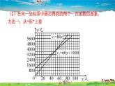 沪科版数学八年级上册  12.2 一次函数-第5课时 一次函数的应用之方案决策【 教学课件+教案】