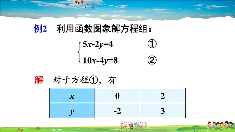 沪科版数学八年级上册  12.3 一次函数与二元一次方程【 教学课件+教案】07