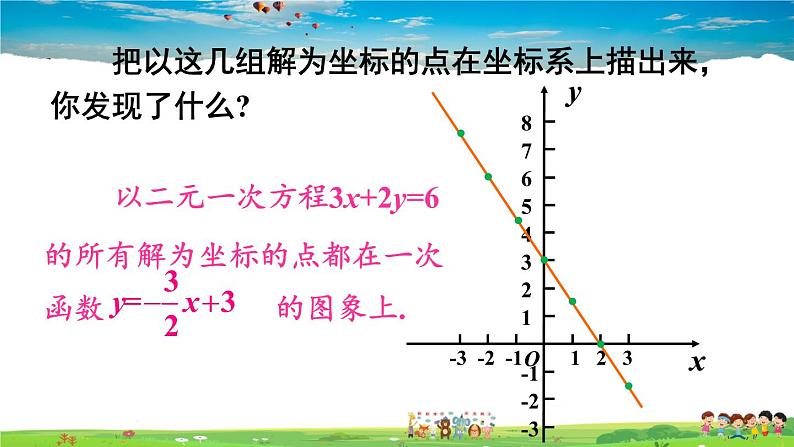 沪科版数学八年级上册  12.3 一次函数与二元一次方程【 教学课件+教案】07