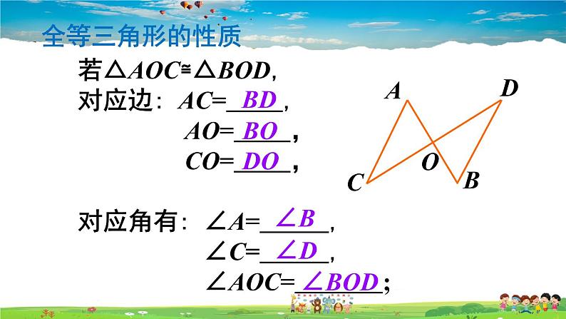 沪科版数学八年级上册  14.2 三角形全等的判定-第1课时 全等三角形的判定定理-SAS【 教学课件+教案】03