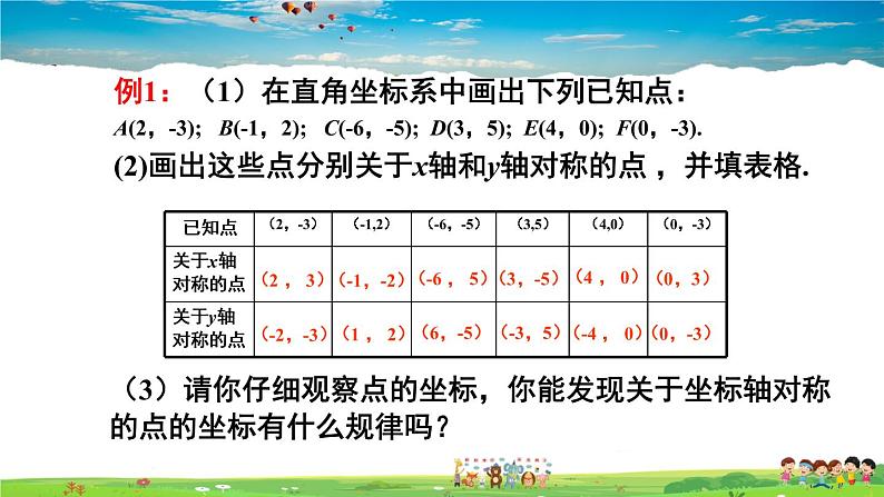 沪科版数学八年级上册  15.1 轴对称图形-第3课时 平面直角坐标系中的轴对称【 教学课件+教案】04