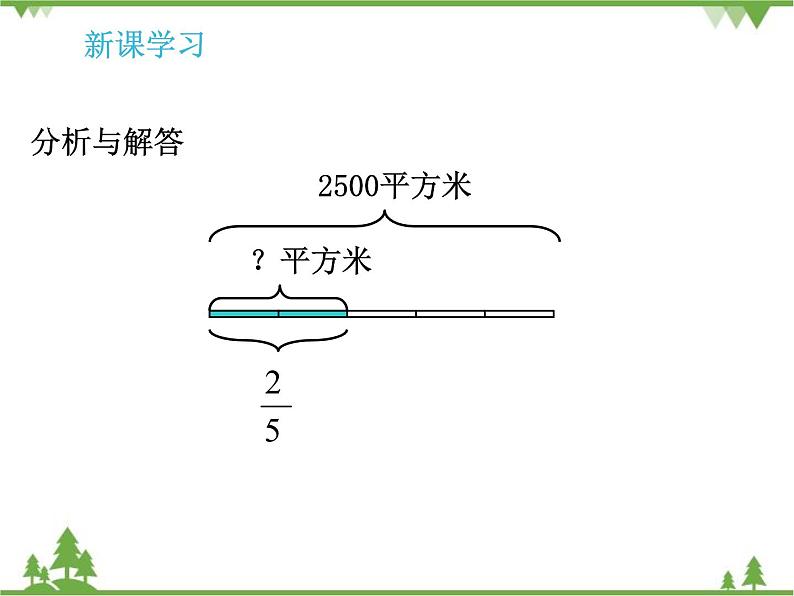 人教版（五四制)数学六年级上册 1.3 分数乘法的应用_课件第6页