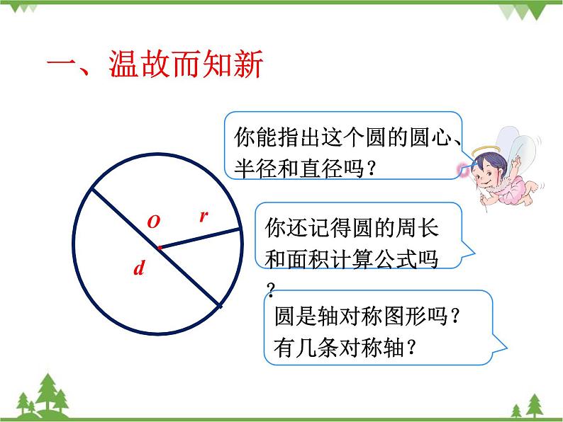 人教版（五四制)数学六年级上册 3.4 扇形_课件第2页