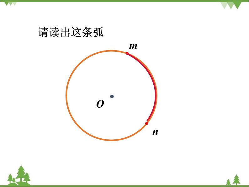 人教版（五四制)数学六年级上册 3.4 扇形_课件第4页